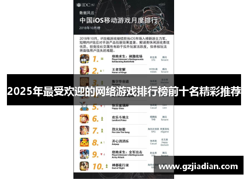 2025年最受欢迎的网络游戏排行榜前十名精彩推荐