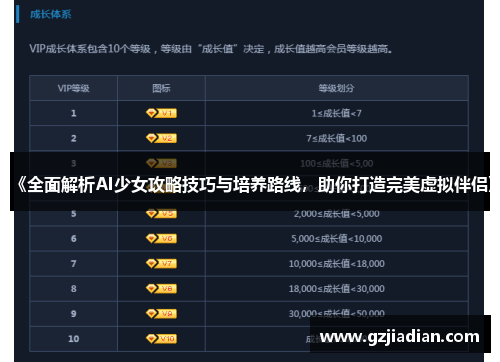 《全面解析AI少女攻略技巧与培养路线，助你打造完美虚拟伴侣》